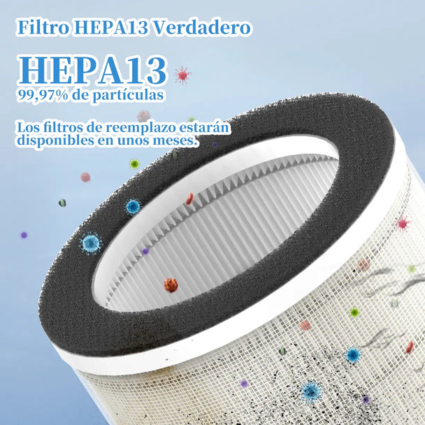 GCZ Purificador de Aire KJ1-5 con filtro HEPA13 y aromaterapia para hogar y oficina.