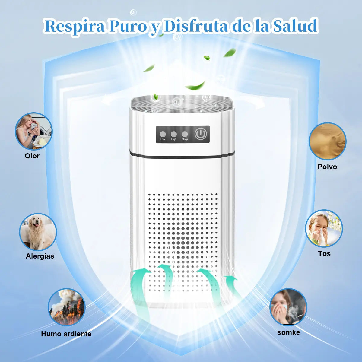 GCZ Purificador de Aire KJ1-5 con filtro HEPA13 y aromaterapia para hogar y oficina.