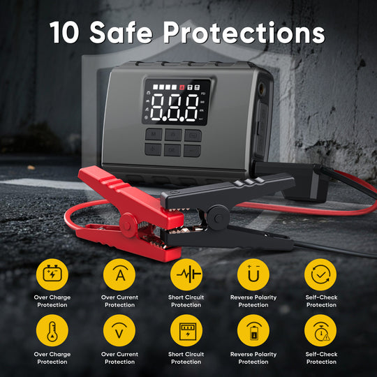 GCZ 3000A portable car jump starter with 150PSI air compressor and 20000mAh power bank for roadside emergencies.