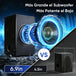 GCZ Barra de Sonido 2.1 con subwoofer de 200W para TV y cine en casa con HDMI ARC