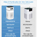 GCZ Purificador de Aire KJ1-5 con filtro HEPA13 y aromaterapia para hogar y oficina.