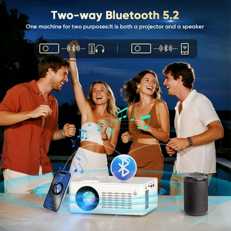 GCZ Video Projector with Dual WiFi, Bluetooth 5.2, 4K support, 80-inch screen, and mini tripod for home theater and outdoor use.