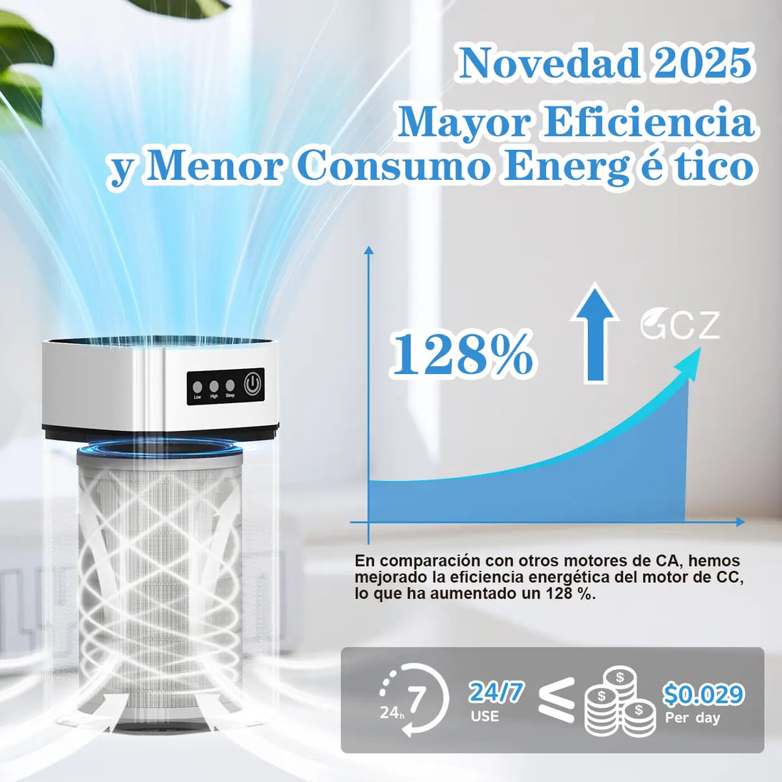 GCZ Purificador de Aire KJ1-5 con filtro HEPA13 y aromaterapia para hogar y oficina.