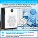 GCZ Purificador de Aire KJ3-5S con filtro HEPA H14 y control inteligente para hogar