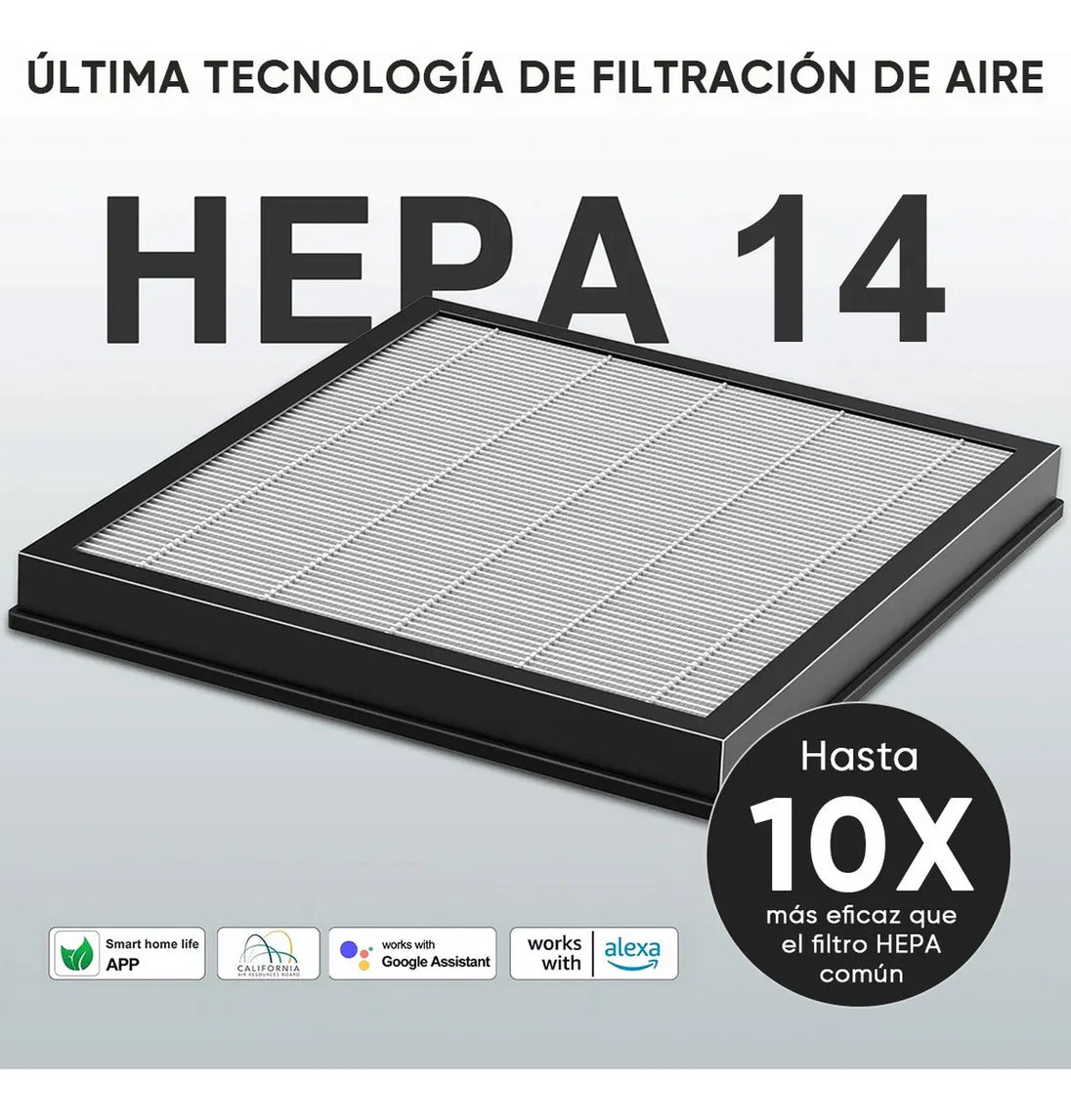 GCZ Filtro de Repuesto HEPA 14 Pack de 2 para Purificador de Aire KJ3-5S, ideal para el hogar