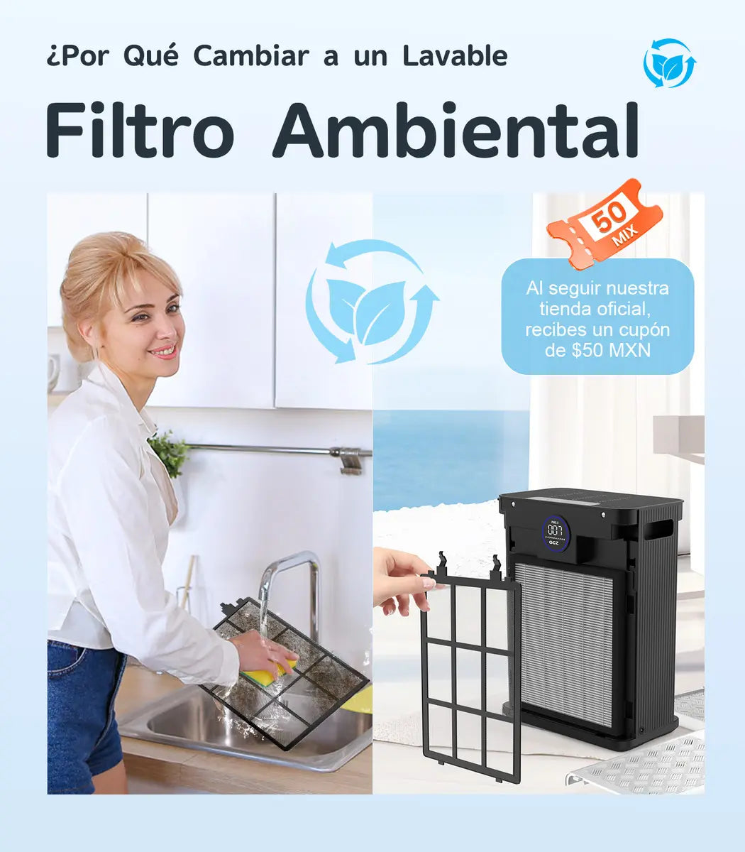 GCZ Purificador de Aire KJ3-5S con filtro HEPA H14 y control inteligente para hogar
