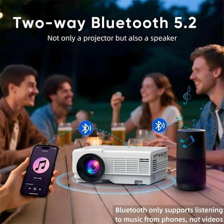 GCZ Mini Projector with Bluetooth 5.2, FHD 1080P support, and included screen for home and outdoor cinema