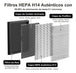 GCZ Filtro de Repuesto HEPA 14 Pack de 2 para Purificador de Aire KJ3-5S, ideal para el hogar