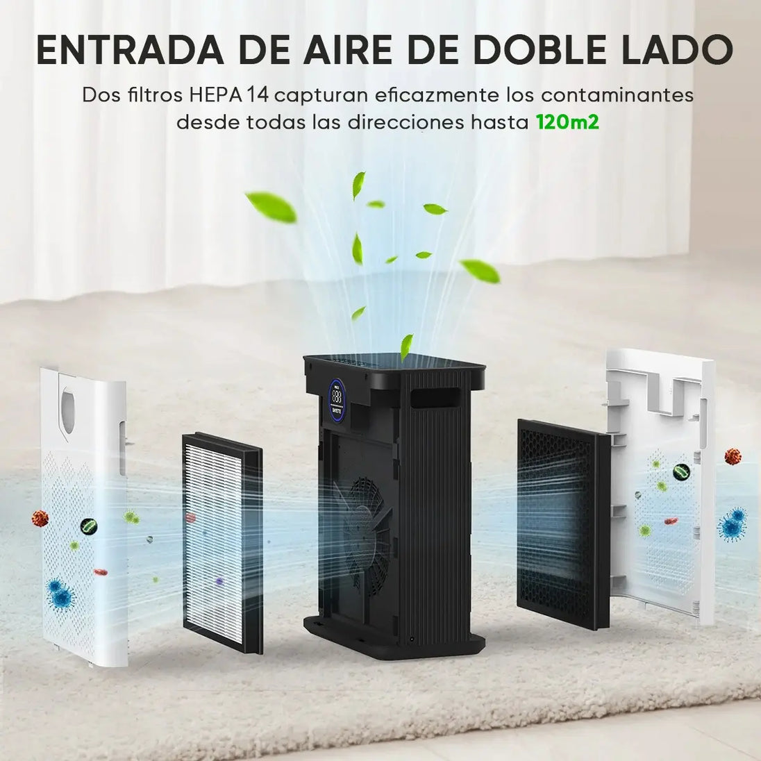 GCZ Filtro de Repuesto HEPA 14 Pack de 2 para Purificador de Aire KJ3-5S, ideal para el hogar