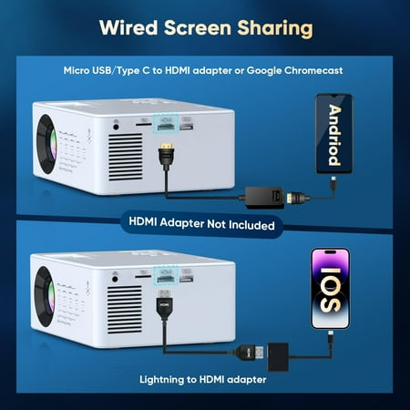 GCZ Video Projector with Dual WiFi, Bluetooth 5.2, 4K support, 80-inch screen, and mini tripod for home theater and outdoor use.