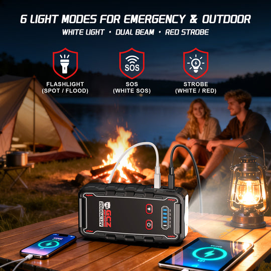 GCZ Car Jump Starter 2000A with Air Compressor, Power Bank, and LED Light for Road Emergencies and Tire Inflation