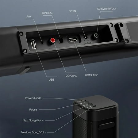 GCZ 2.1 CH Separable Soundbar with Subwoofer for Immersive TV Home Theater