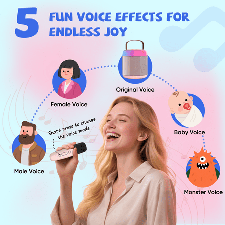 GCZ Mini Karaoke Machine with 2 wireless microphones, LED lights, and leather wristband for family parties
