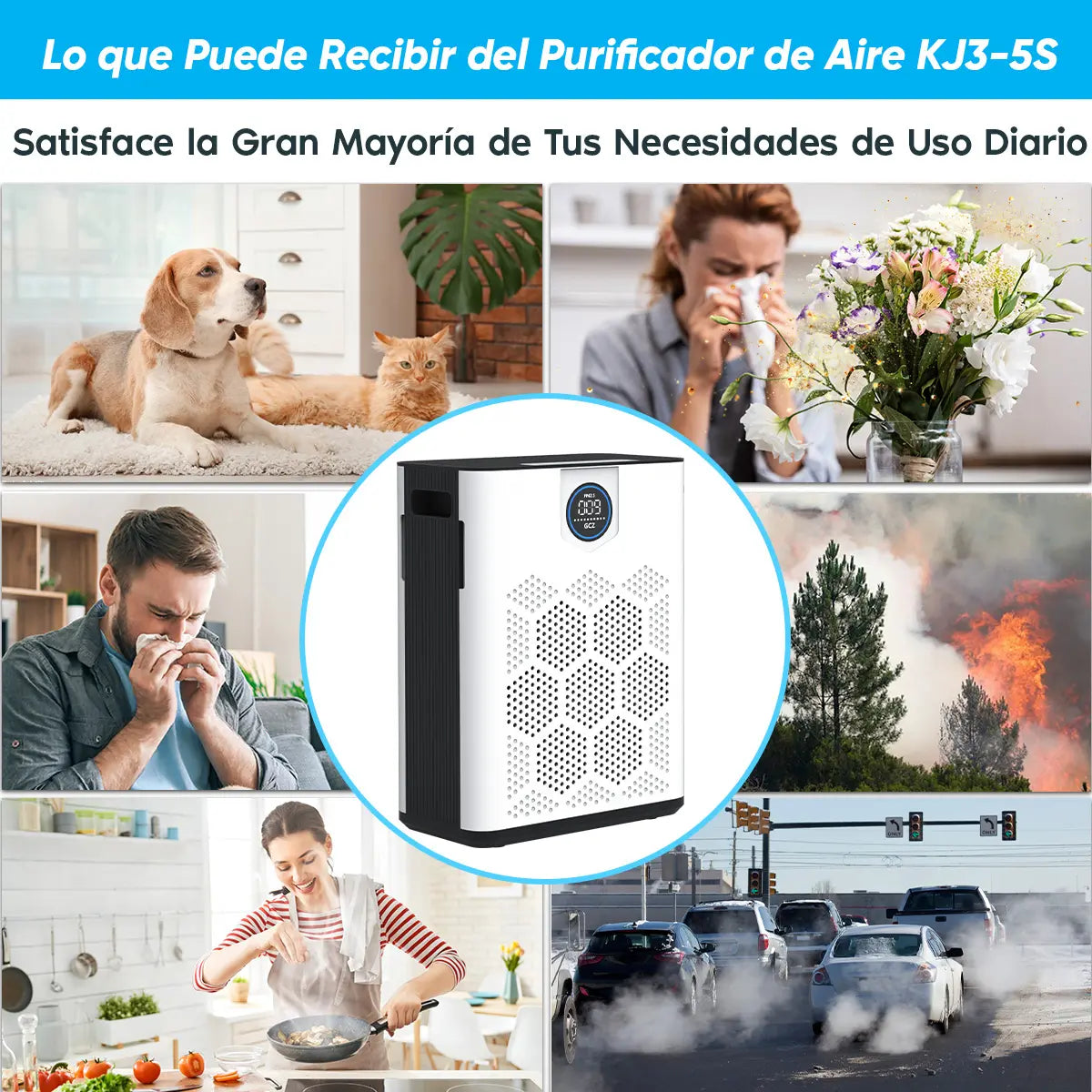 GCZ Purificador de Aire KJ3-5S con filtro HEPA H14 y control inteligente para hogar