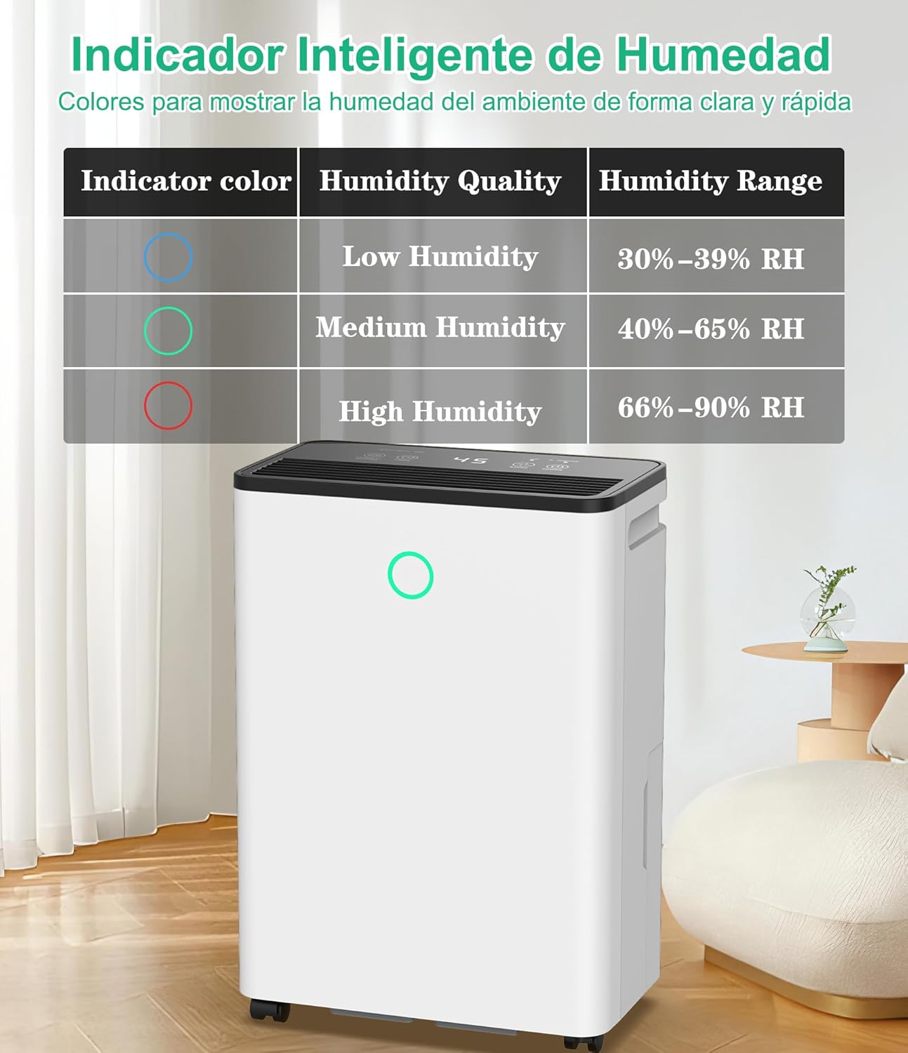 GCZ Deshumidificador 12L/día con compresor, control de humedad y drenaje continuo para hogar u oficina.