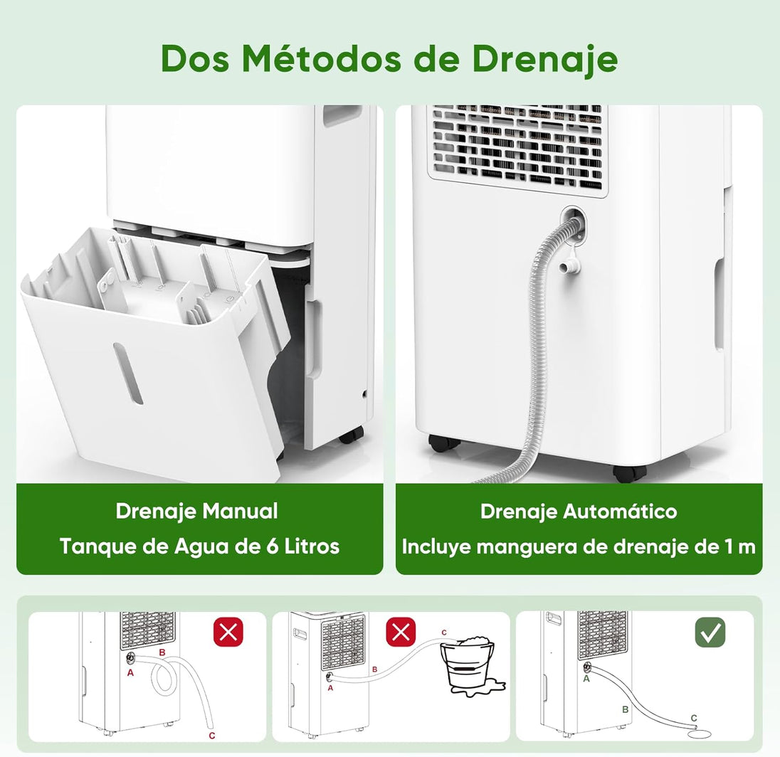 GCZ deshumidificador 22L/día con drenaje continuo y temporizador para hogar y oficina