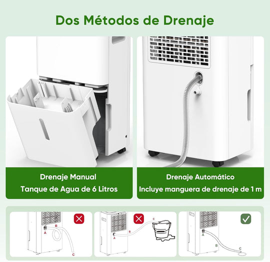 GCZ deshumidificador 22L/día con drenaje continuo y temporizador para hogar y oficina