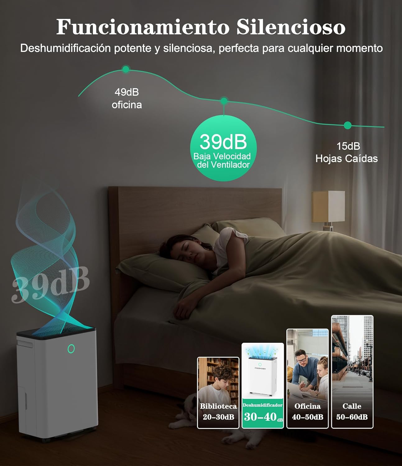 GCZ Deshumidificador 12L/día con compresor, control de humedad y drenaje continuo para hogar u oficina.