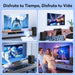 GCZ Barra de Sonido 2.1 con Subwoofer, Luces LED y Bluetooth 5.3 para TV y Fiestas