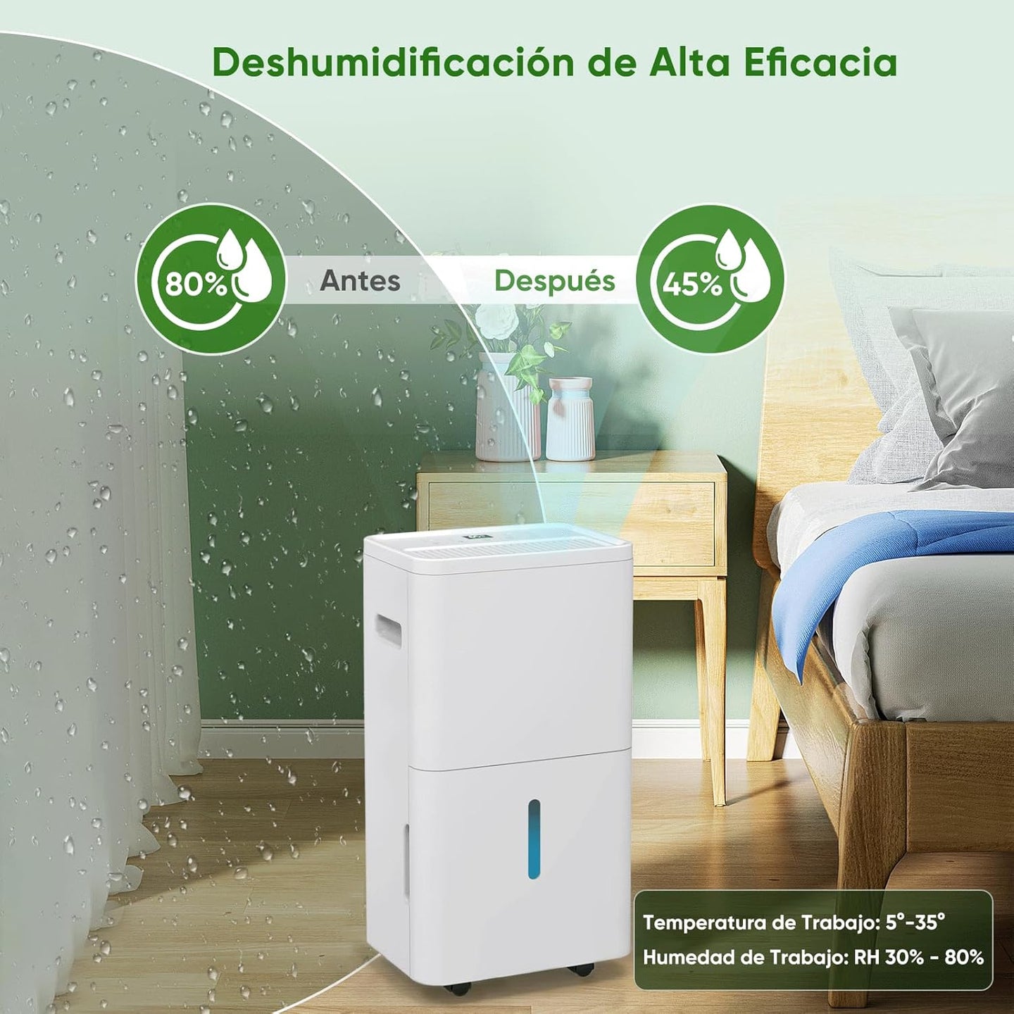 GCZ deshumidificador 22L/día con drenaje continuo y temporizador para hogar y oficina