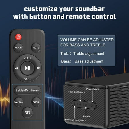 GCZ Dolby Atmos Soundbar with Subwoofer, 2.1 CH, and Bluetooth 5.3 for TV