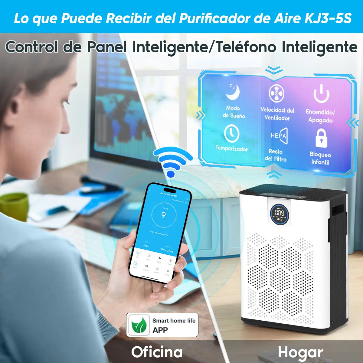 GCZ Purificador de Aire KJ3-5S con filtro HEPA H14 y control inteligente para hogar