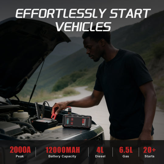 GCZ Car Jump Starter 2000A with Air Compressor, Power Bank, and LED Light for Road Emergencies and Tire Inflation