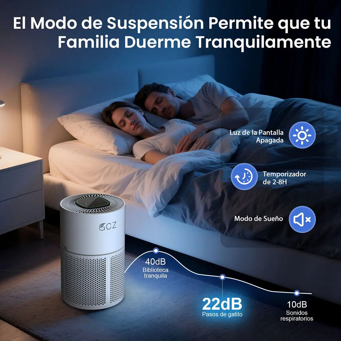 GCZ Purificador de Aire KJ3-3S con filtro HEPA H13, WiFi y control por voz para hogar y oficina grande.
