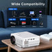 GCZ Mini Projector with Bluetooth 5.2, FHD 1080P support, and included screen for home and outdoor cinema
