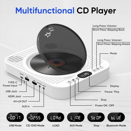 GCZ HD DVD Player with Bluetooth, HDMI, USB, and Wall Mount for TV