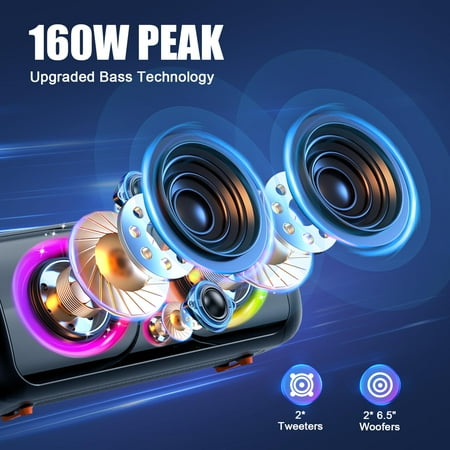 GCZ 160W Bluetooth Party Speaker with dual 6.5-inch woofers, TWS, and microphone input for karaoke and outdoor events.